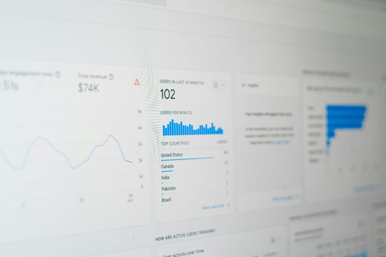 showingrea-time website traffic
